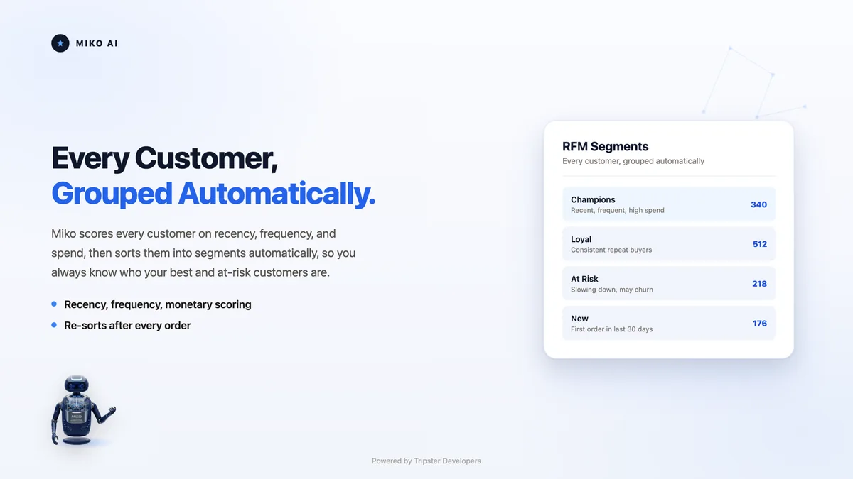 Miko Claude AI RFM customer segmentation grouping every customer automatically
