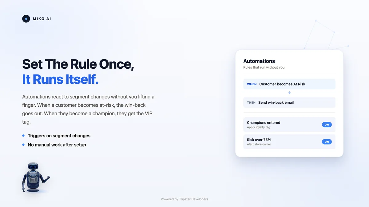 Miko Claude AI generated win-back email campaign copy for at-risk customers