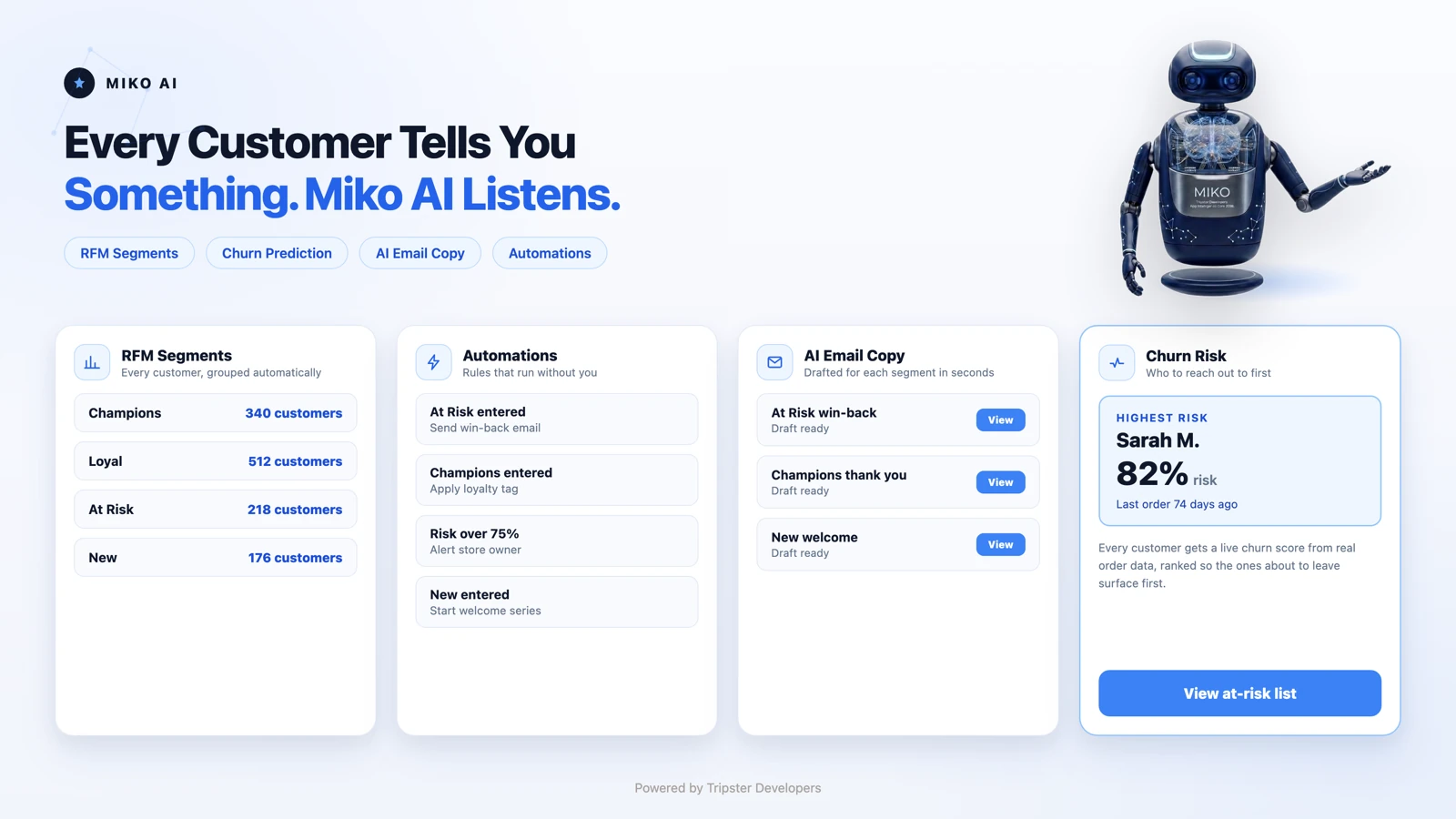 Miko Claude AI Shopify app by Tripster Developers, showing churn risk, predicted lifetime value, and RFM customer segments