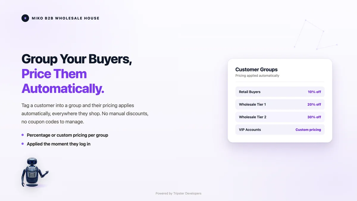 Miko B2B Wholesale House customer-group pricing setup