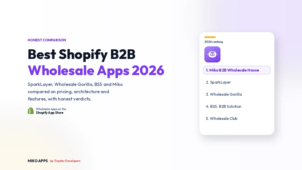 Best Shopify B2B Wholesale Apps 2026: Compared and Ranked