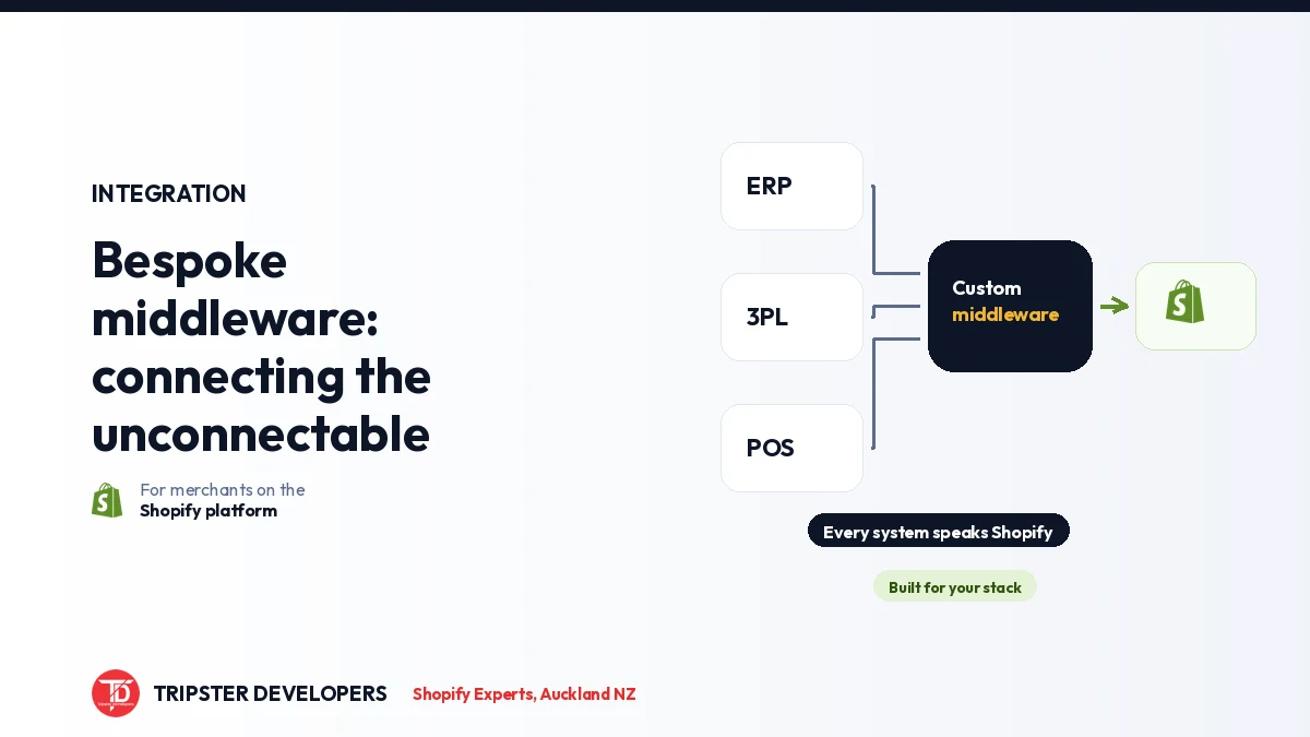 Building Custom Ecommerce Middleware Solutions