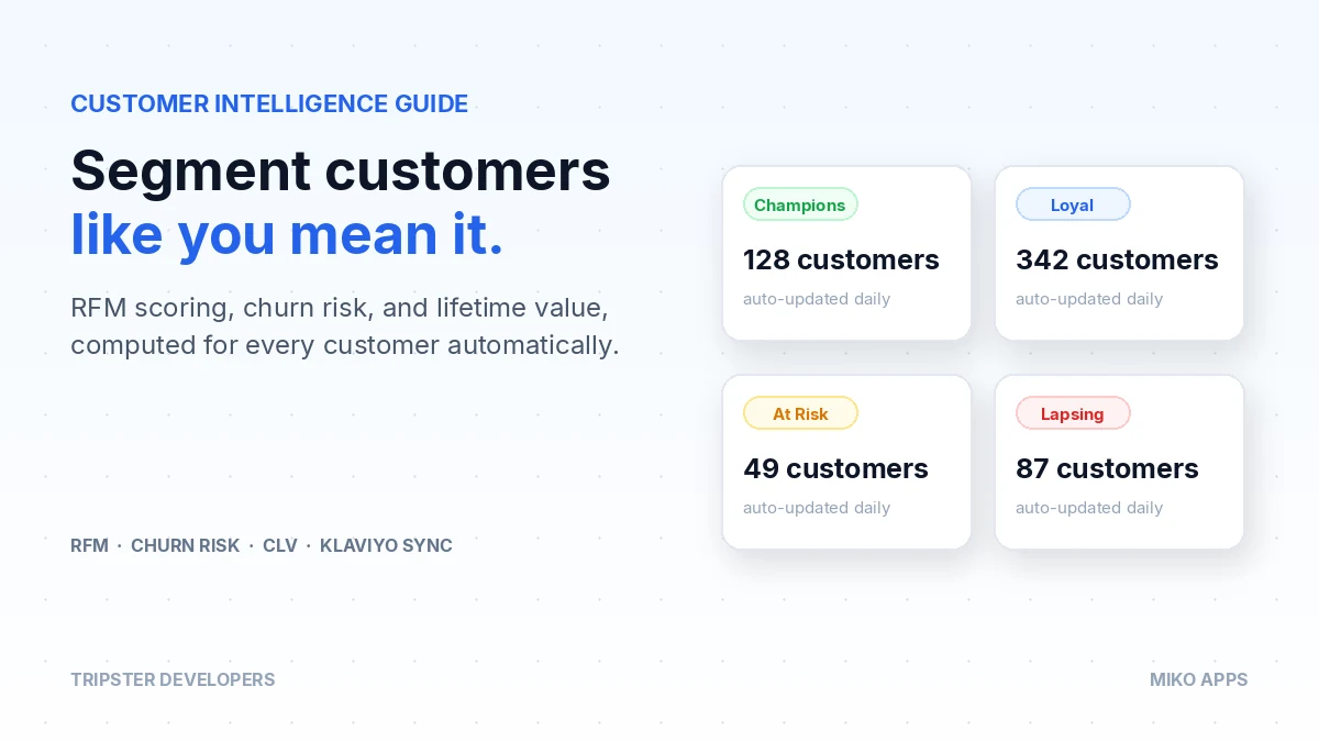 Shopify customer segments with RFM scores and churn risk