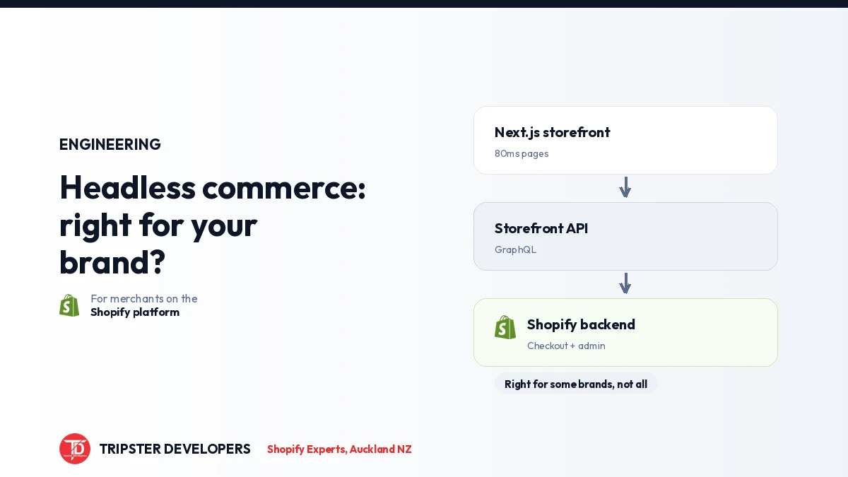 Headless Commerce: A Guide for High-Growth Brands