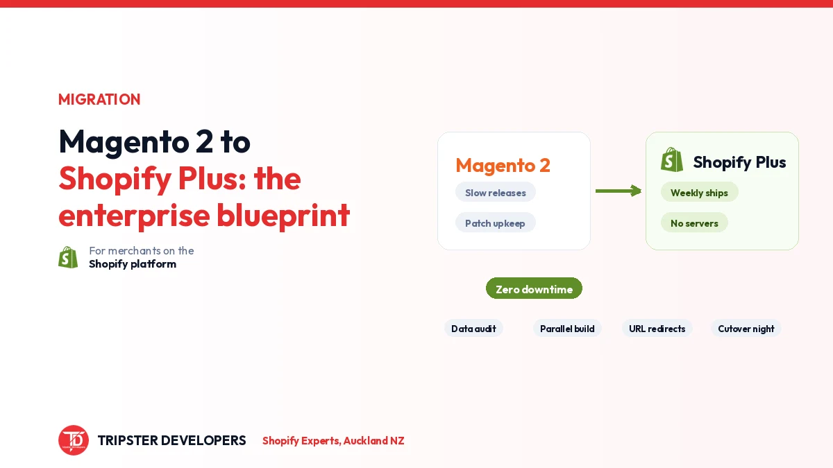 Magento to Shopify Plus: The Migration Checklist