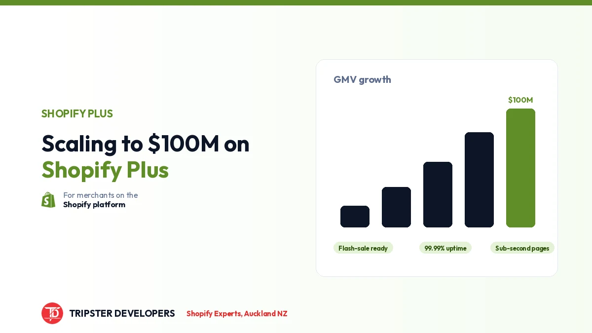 Scaling Shopify Plus for Enterprise Volume