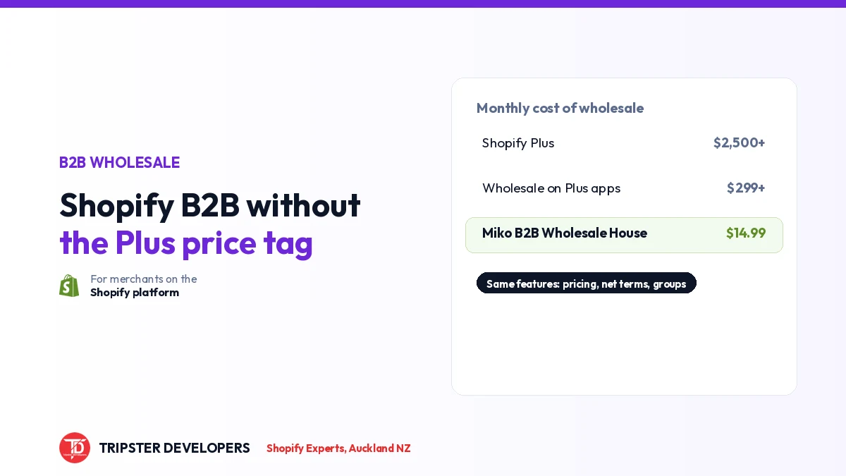 Shopify B2B Without Shopify Plus: The Complete Guide for 2026