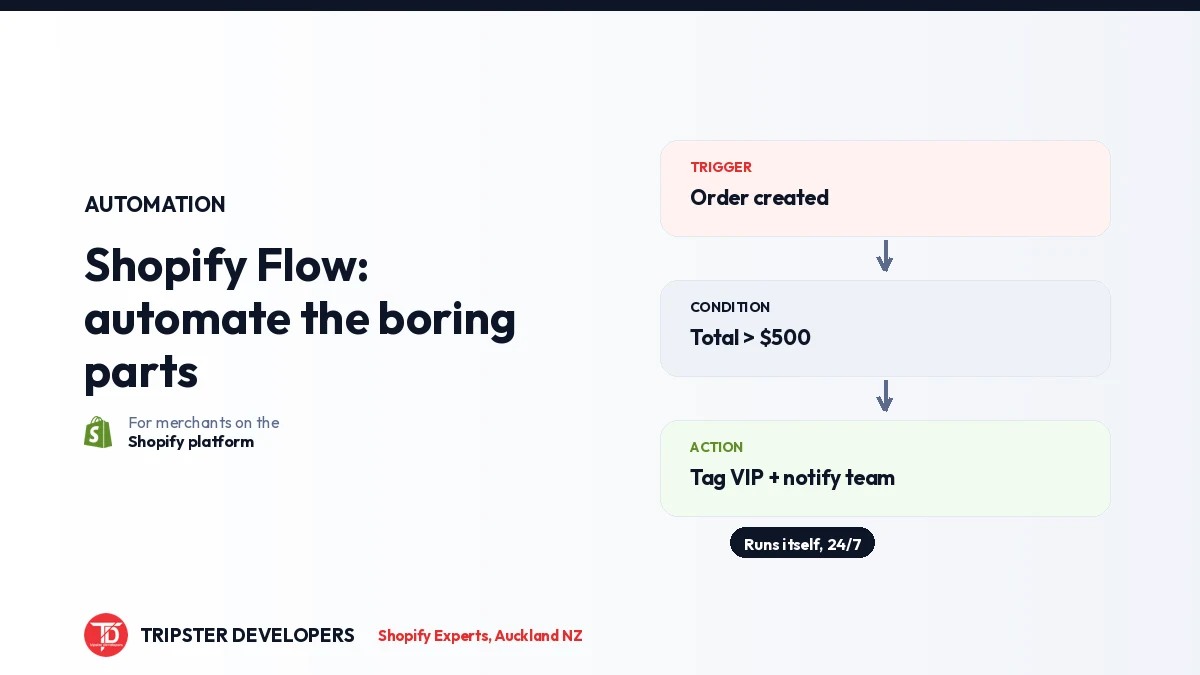 Shopify Flow: 5 Automation Ideas to Reclaim Your Time