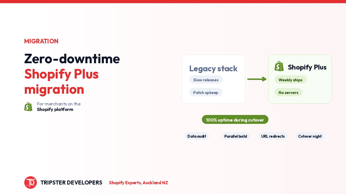 Enterprise Guide to a Zero-Downtime Shopify Plus Migration