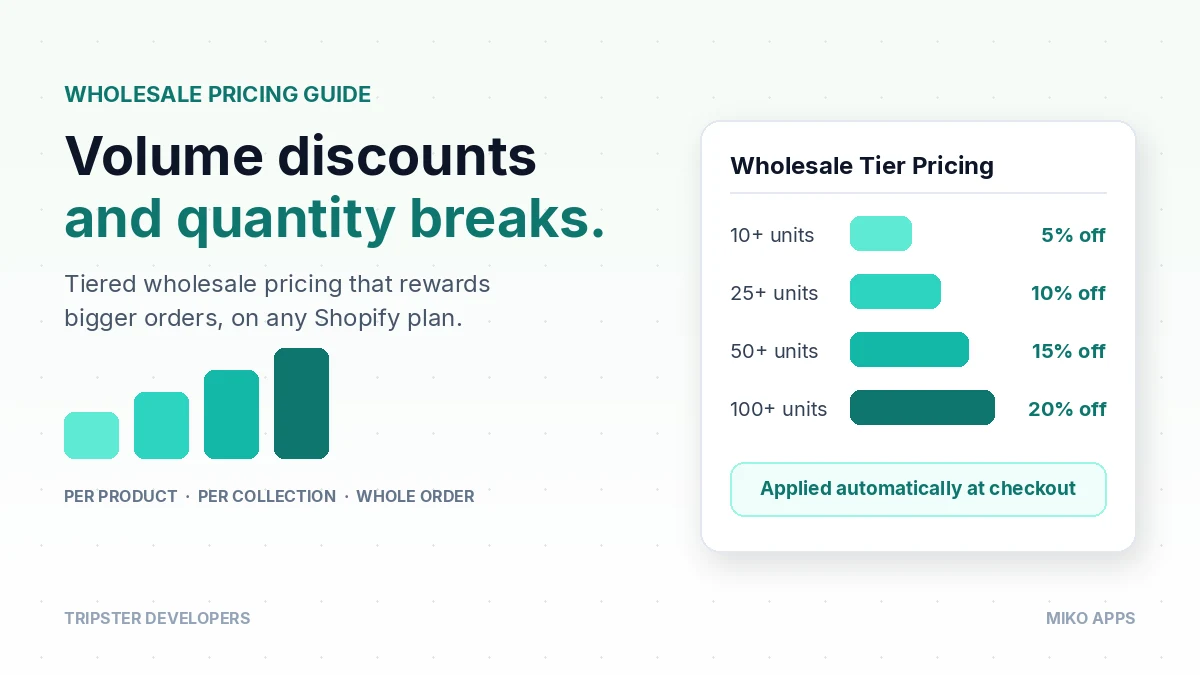 Wholesale volume discount tiers with quantity breaks on Shopify