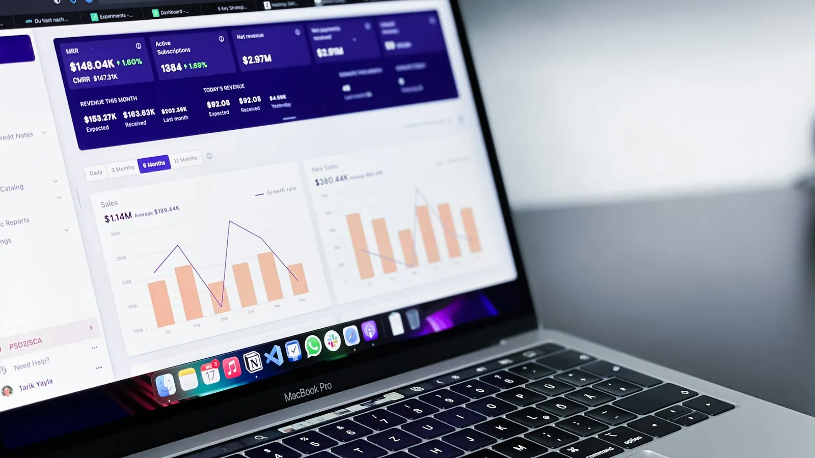 A laptop showing a sales analytics dashboard