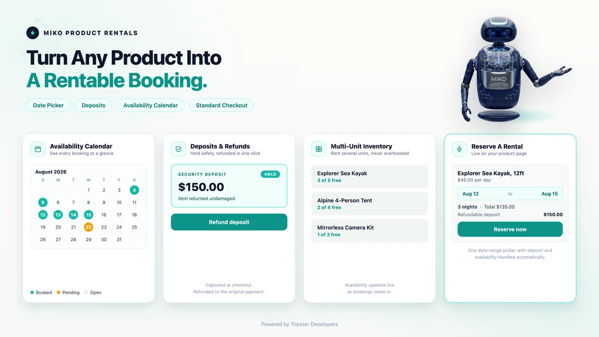 Miko Product Rentals Shopify app by Tripster Developers, showing the rental date picker and booking checkout flow